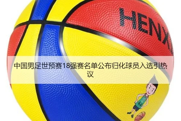 中国男足世预赛18强赛名单公布归化球员入选引热议